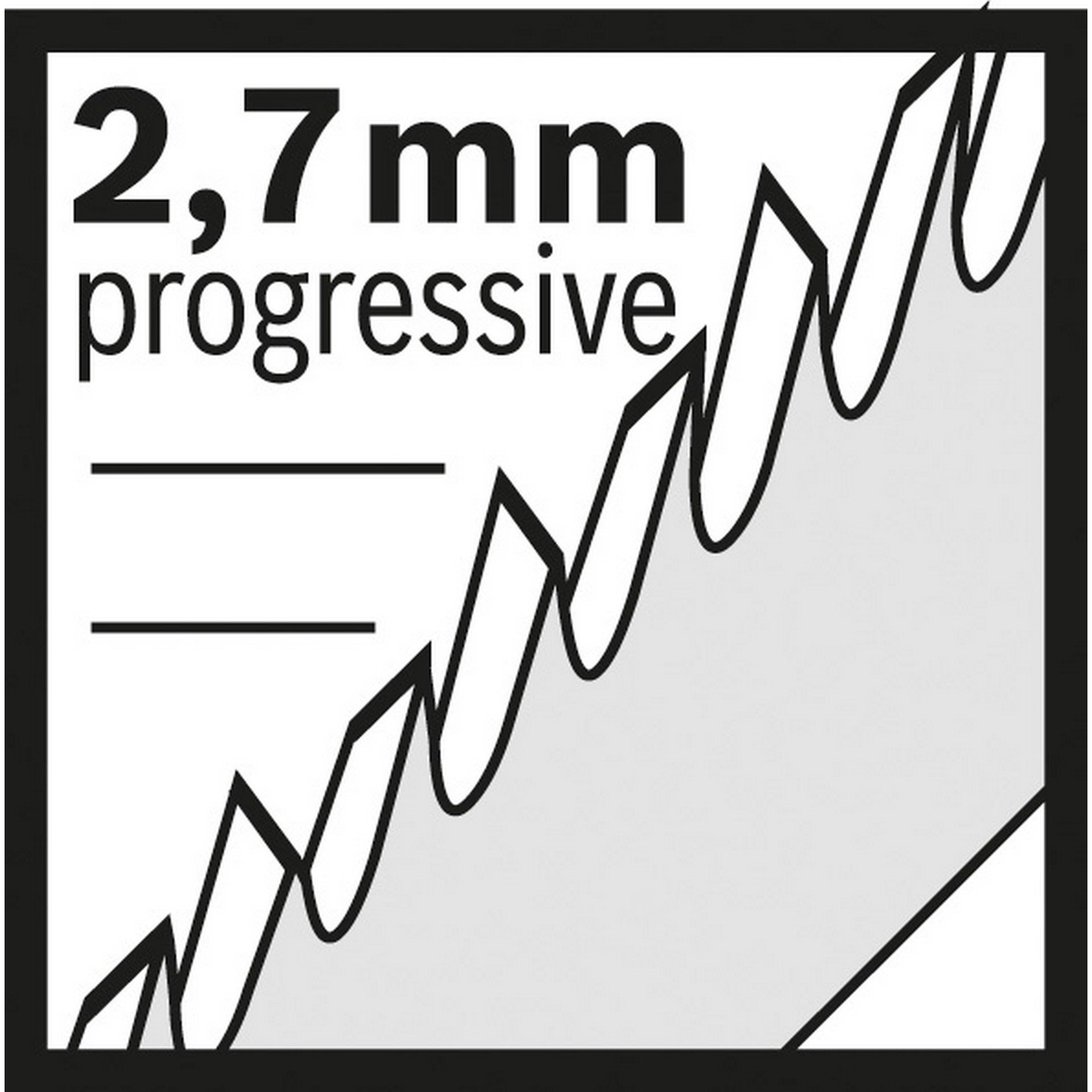 Bosch Stichsägeblatt T 101 B Clean for Wood, 3er-Pack #2608630557