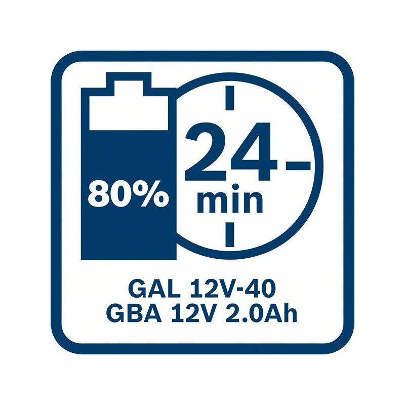 Bosch Starter-Set 2 x GBA 12V 2.0Ah + GAL 12V-40 #1600A019R8
