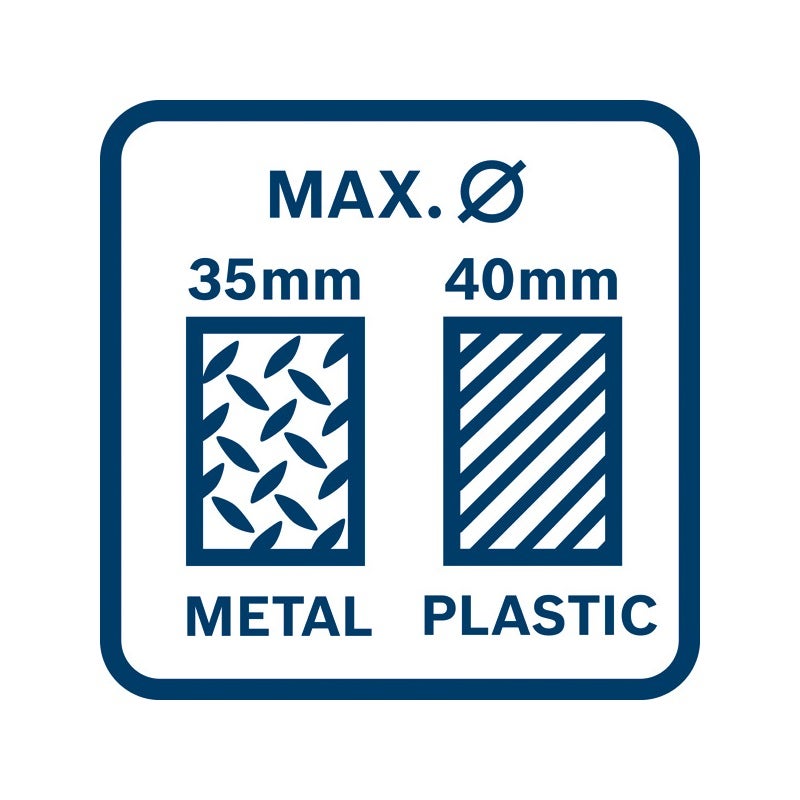 Bosch Akku-Presswerkzeug GPT 18V-19, L-BOXX 238 #06019M2000