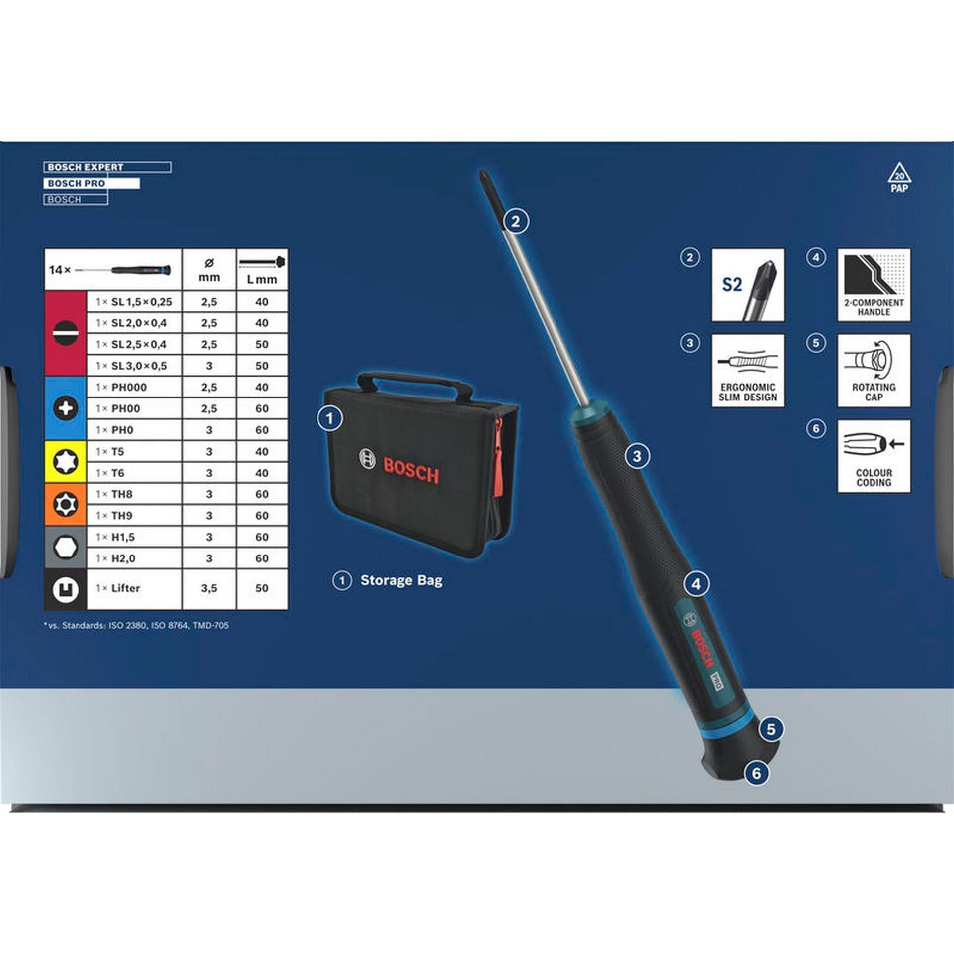 Bosch PRO Präzisionsschraubendreher-Set PH/SL/TX/TH/H, 14-tlg. #1600A039PN