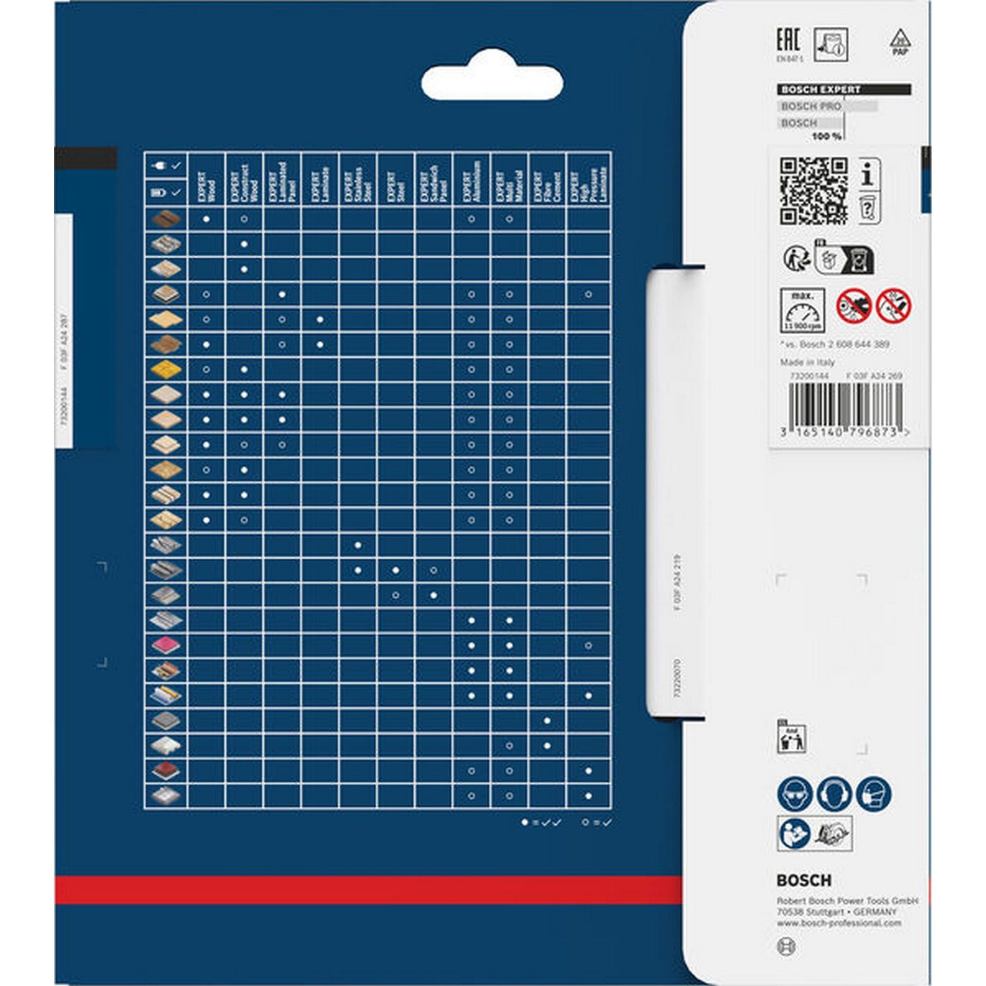 Bosch EXPERT Fibre Cement Kreissägeblatt, 160x2,2/1,6x20 mm, Z4 #2608644121