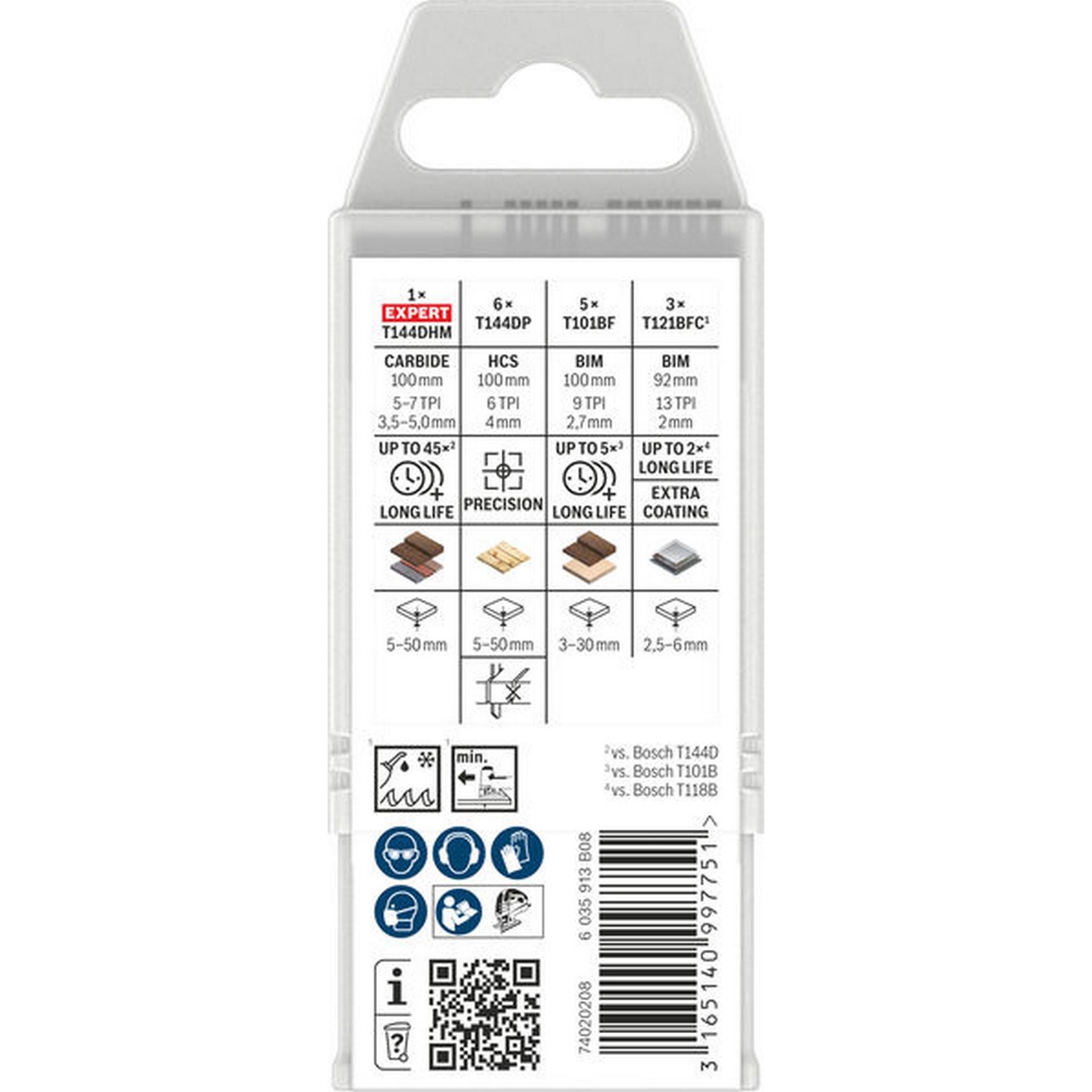 Bosch PRO Wood and Metal-Set, 15-tlg. #2607011437