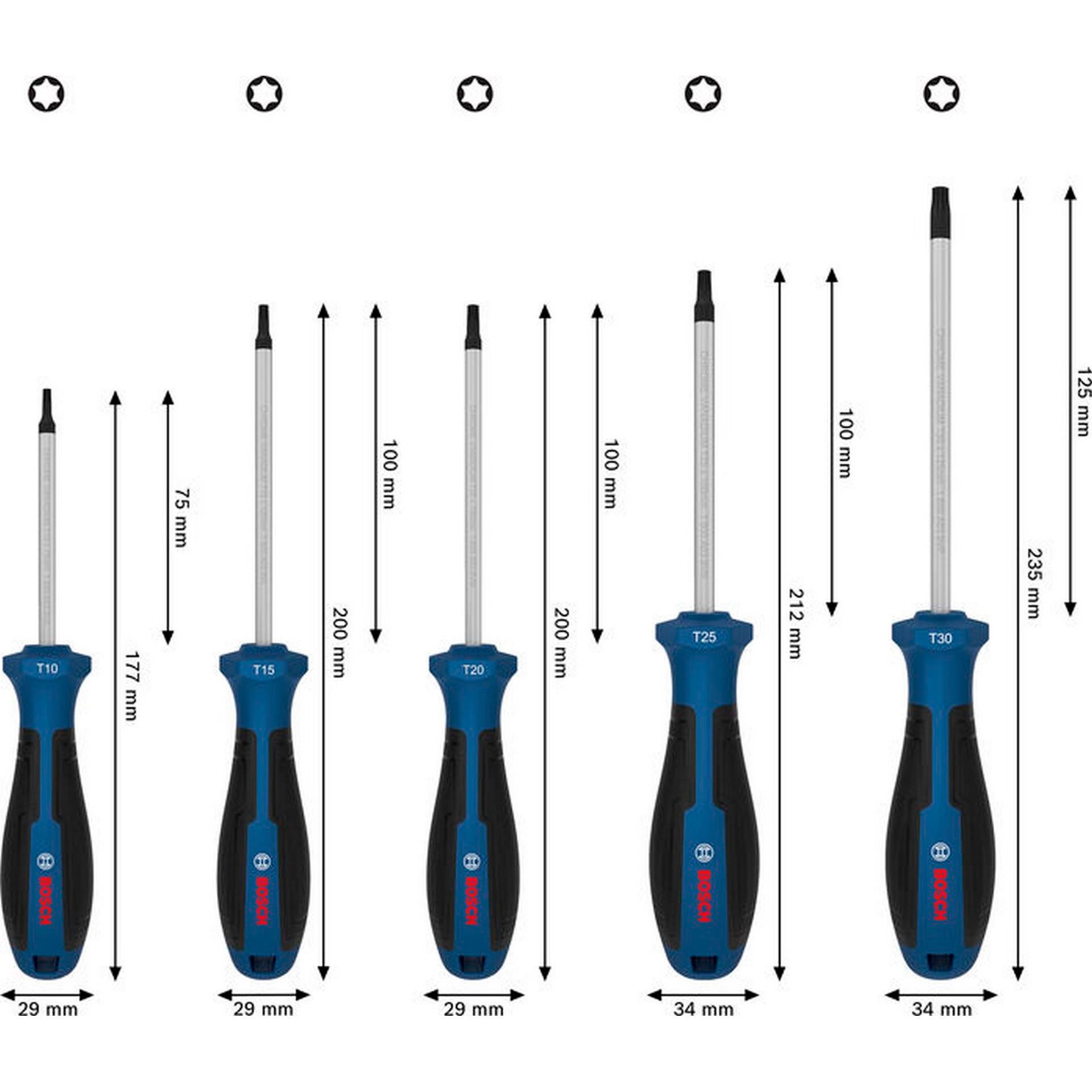 Bosch Schraubendreher-Set TX, 5-tlg. #1600A039PG