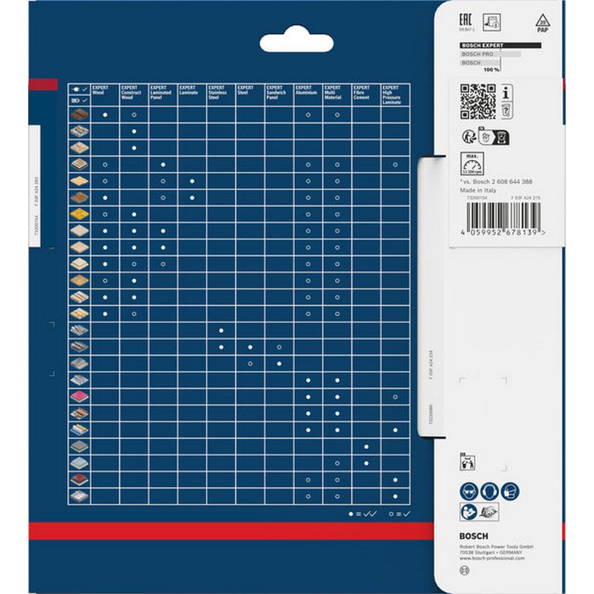 Bosch EXPERT High Pressure Laminate Kreissägeblatt, 168x1,8/1,2x20 mm, Z52 #2608901875