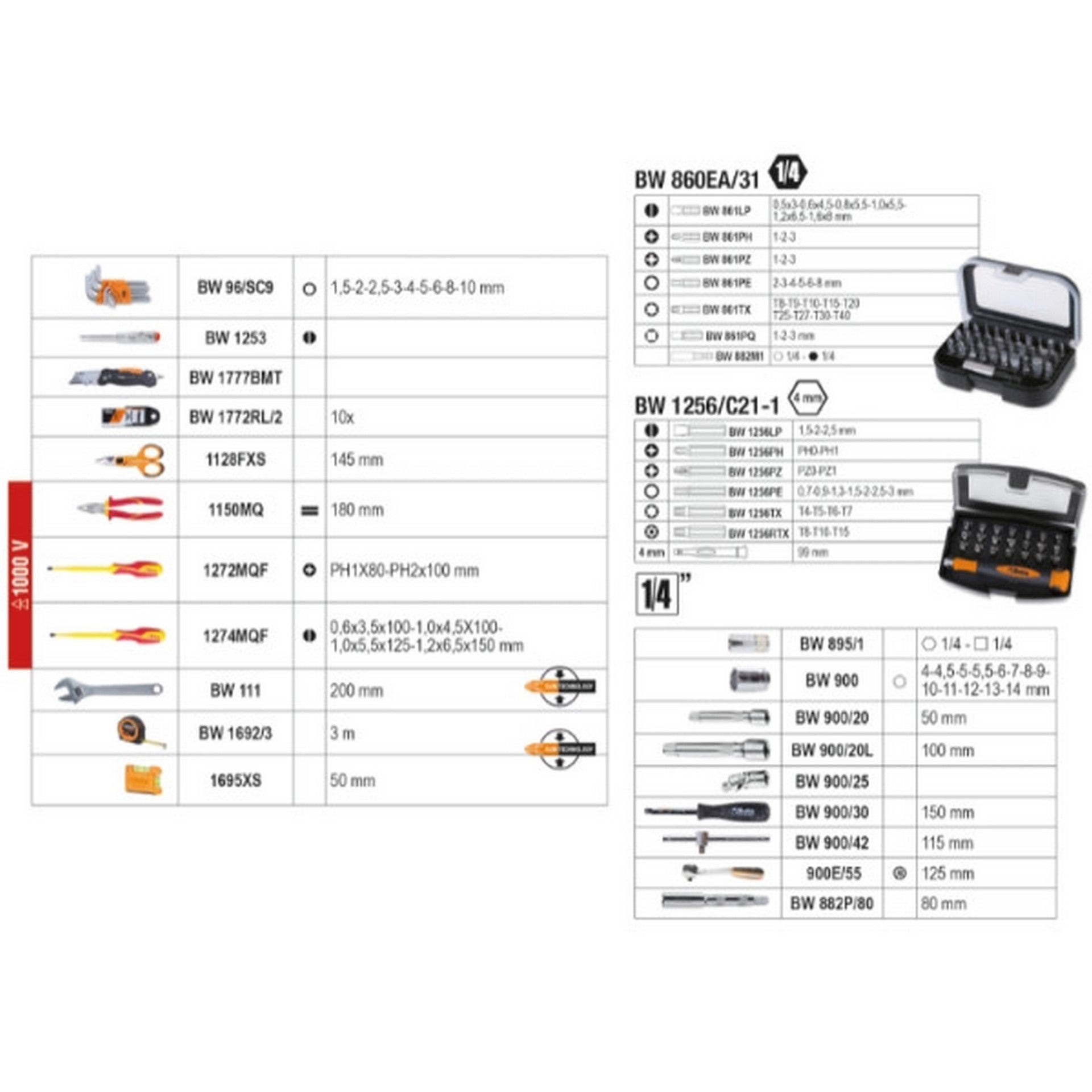 Beta Werkzeugkoffer mit einem Sortiment von 106 Werkzeugen BW 2054EL-106 #020546380