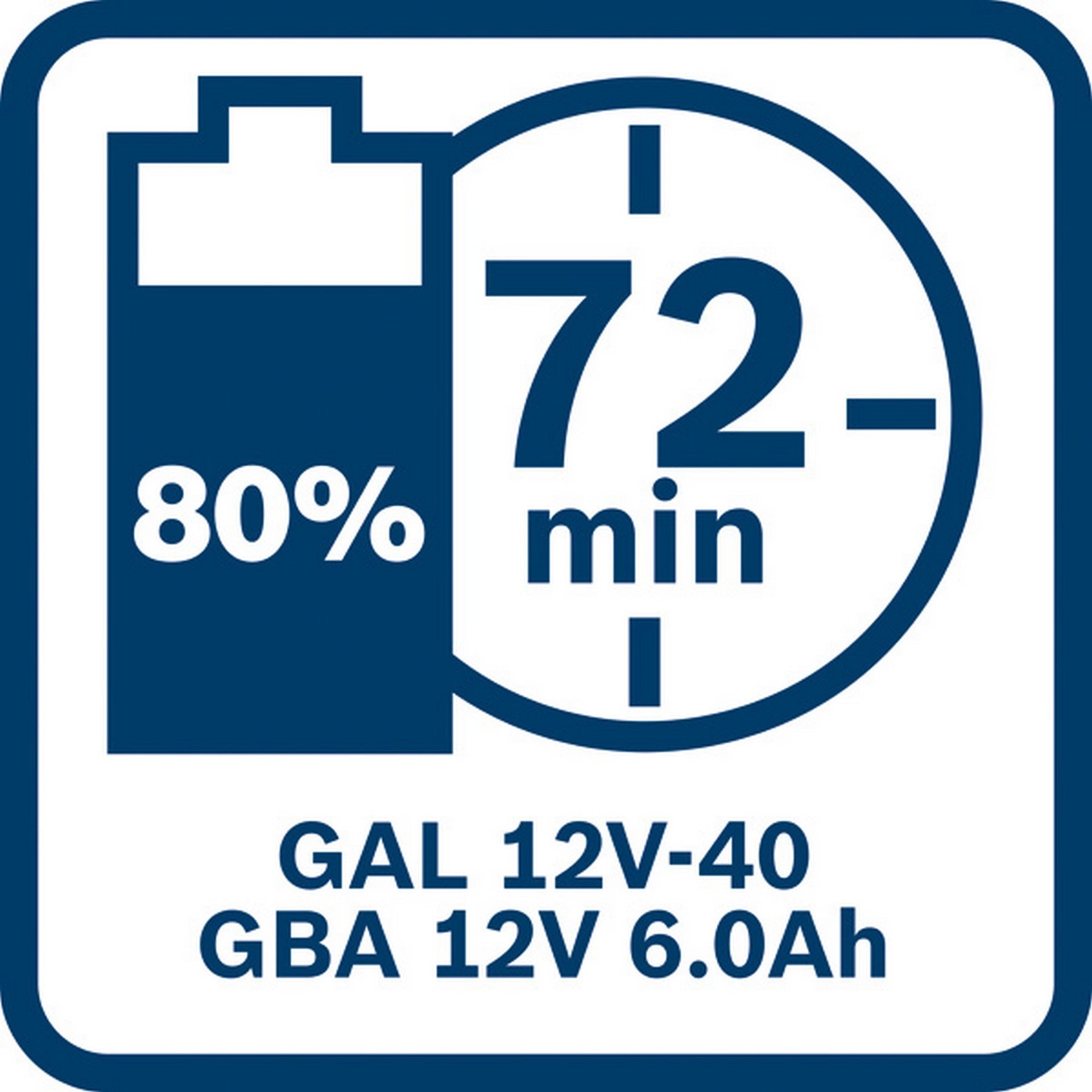Bosch Starter-Set 2 x GBA 12V 6.0Ah + GAL 12V-40 #1600A01B20