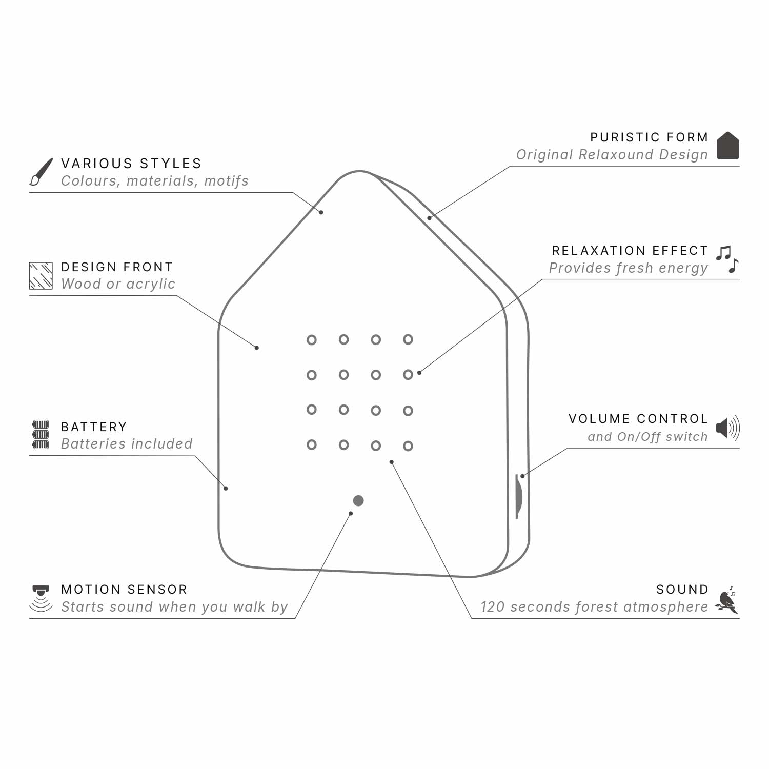 Zwitscherbox Black Dark