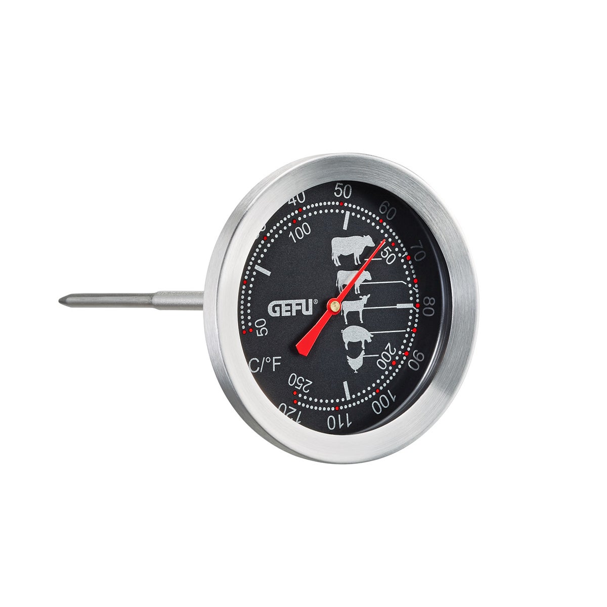 Bratenthermometer Bratenthermometer