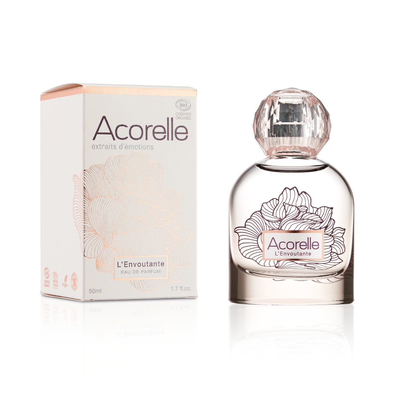 Flasche, Kosmetik, Parfüm, Flasche, Kosmetik, Parfüm, Flasche, Kosmetik, Parfüm, Flasche, Kosmetik, Parfüm