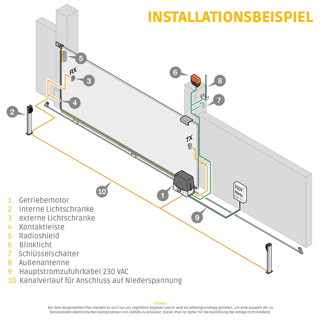 Kabelkanal, Elektroinstallation, Schaltplan, Kabel, Niederspannung