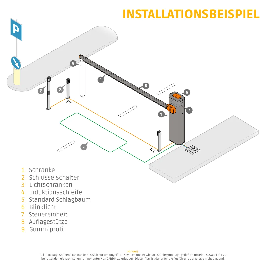 Schranke, Schlüsselschalter, Lichtschranken, Induktionsschleife, Steuereinheit