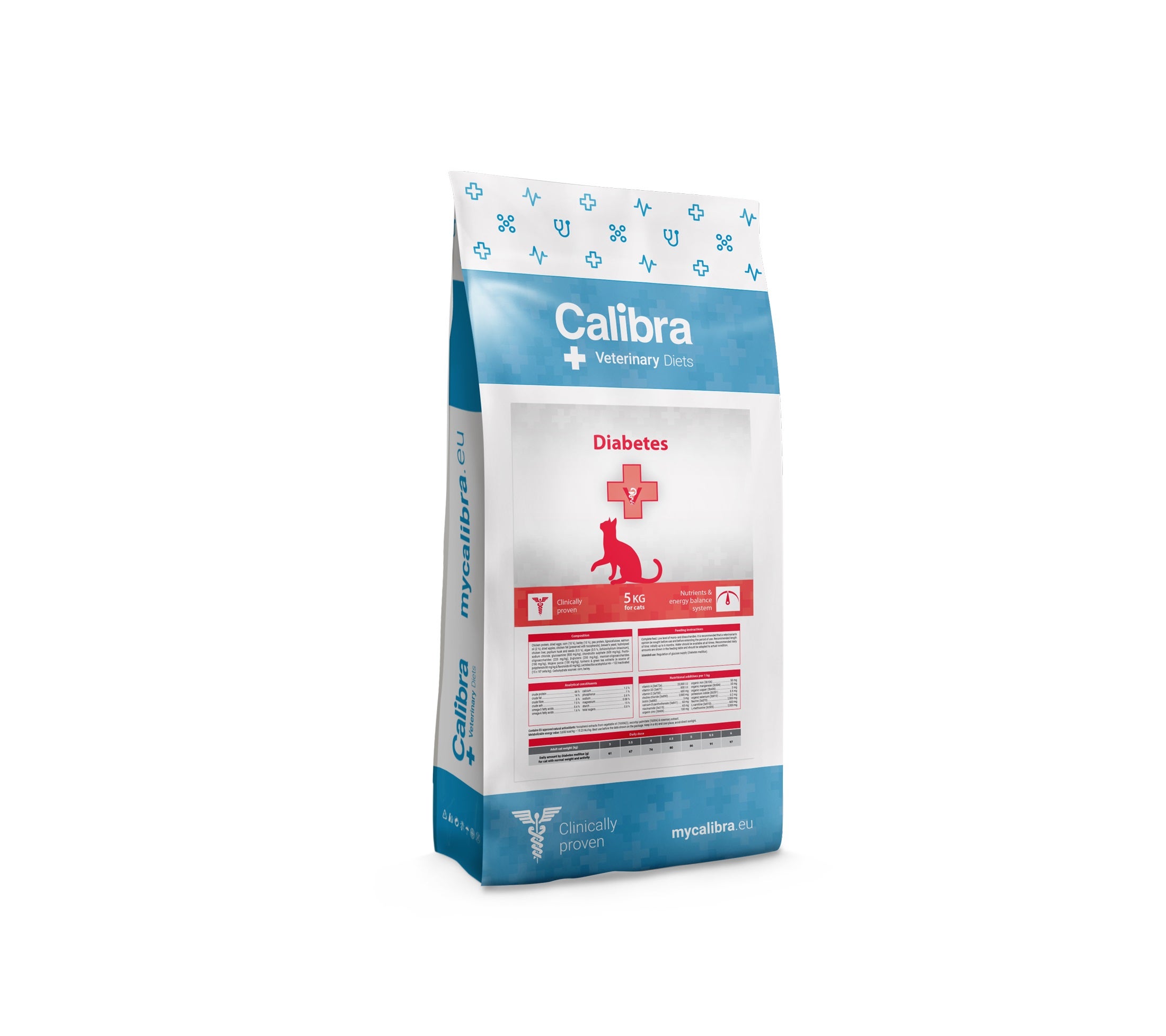 Calibra Veterinary Diets Feline Diabetes Calibra Veterinary Diets Feline Diabetes