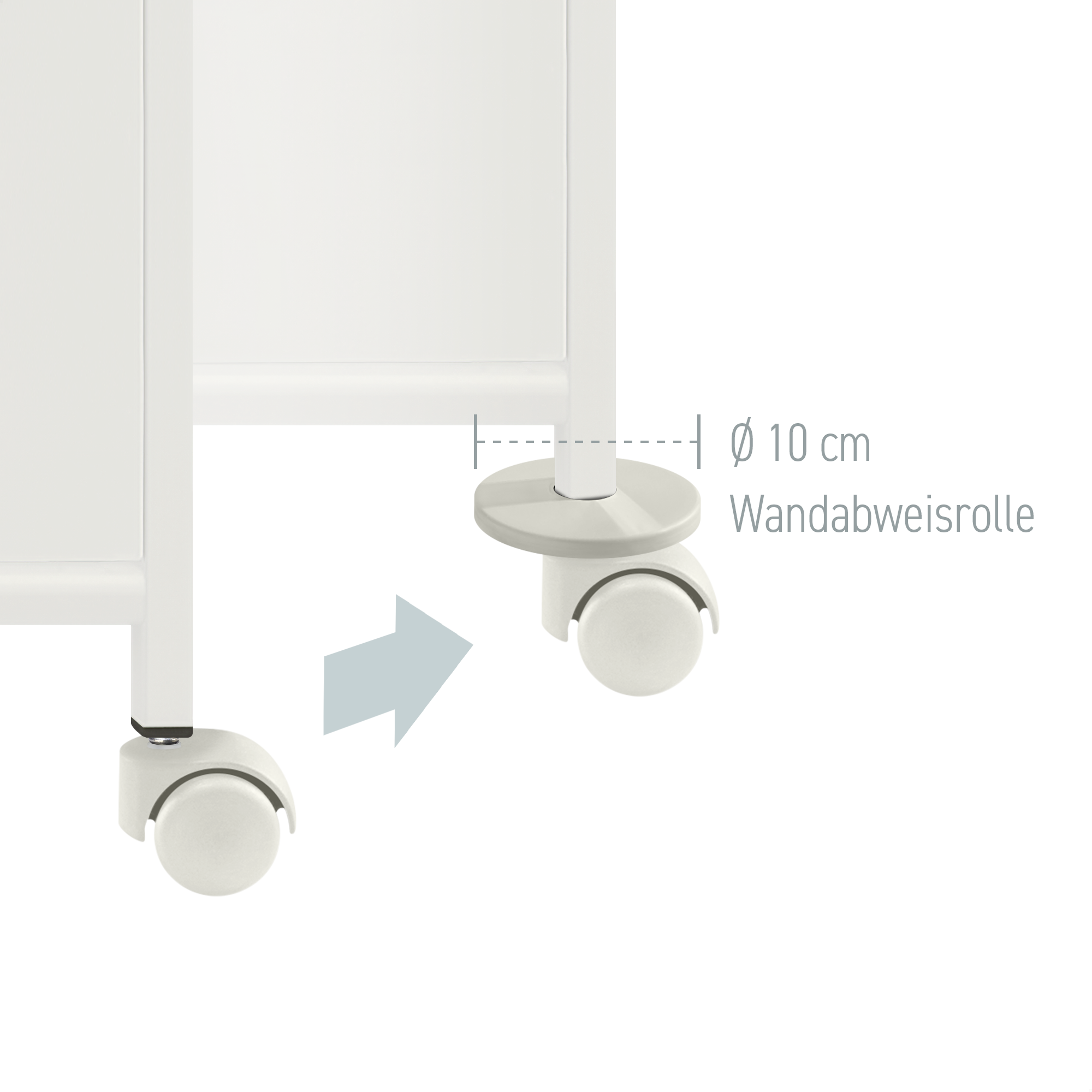 Wandabweisrollen