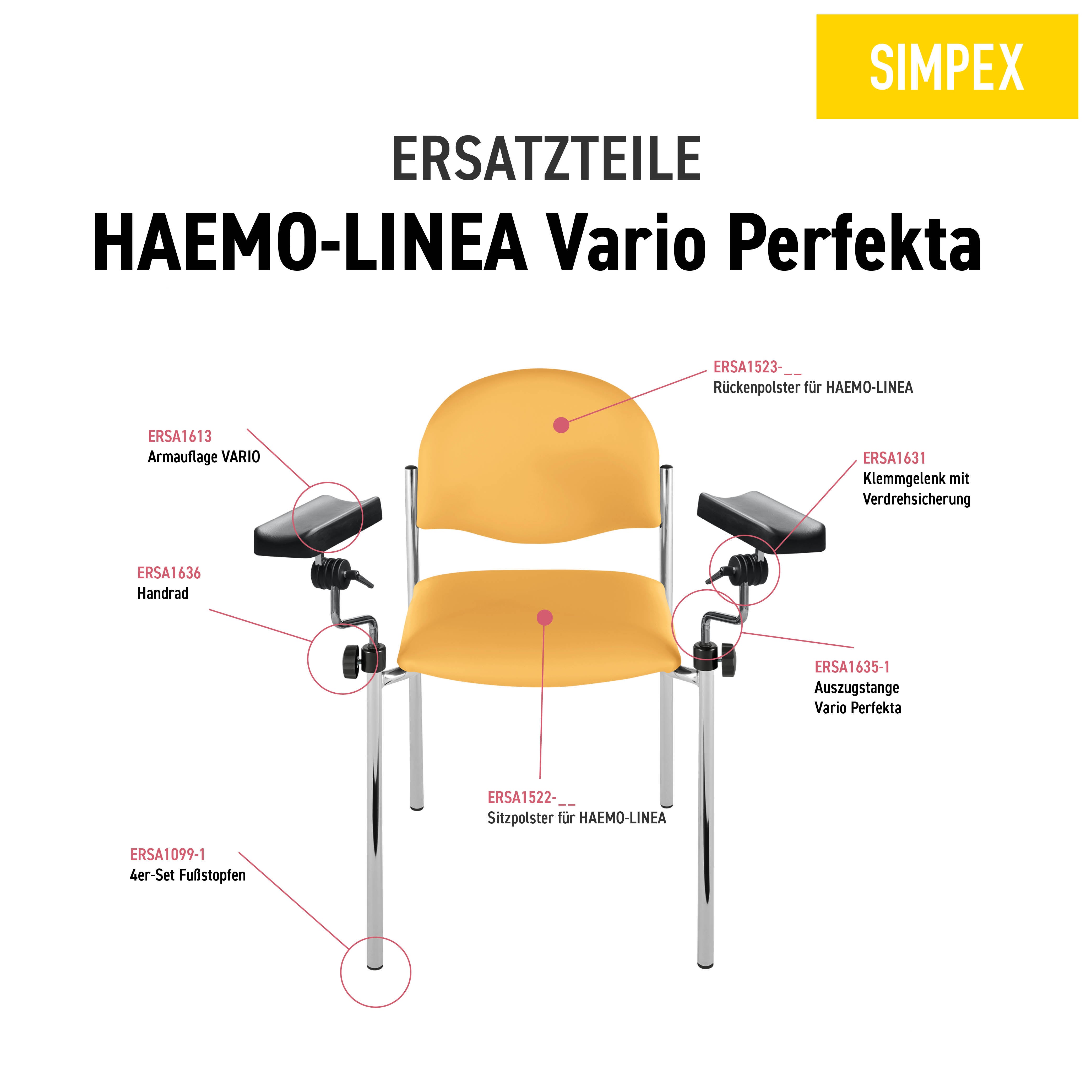 HAEMO-LINEA Vario Perfekta