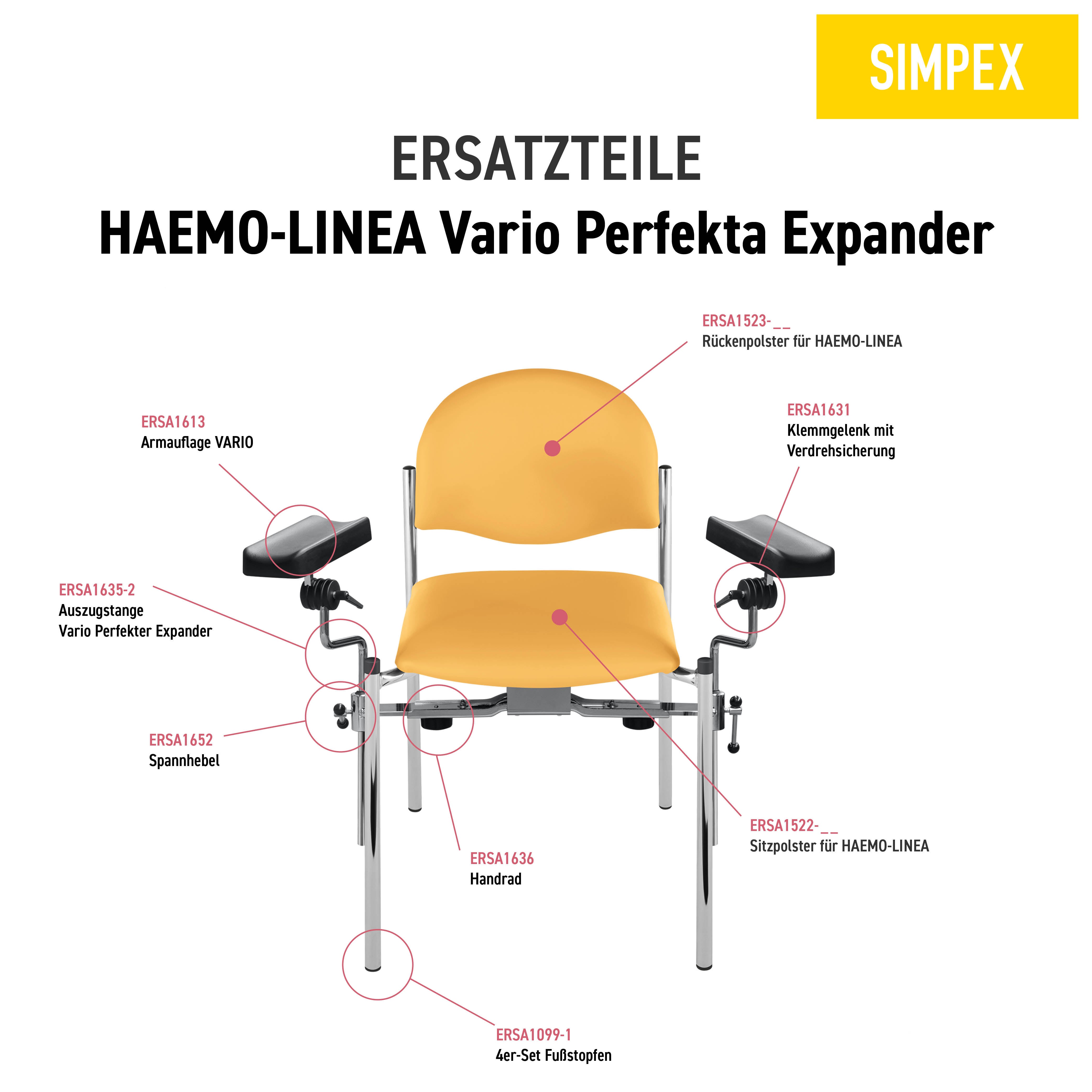 HAEMO-LINEA Vario Perfekta Expander