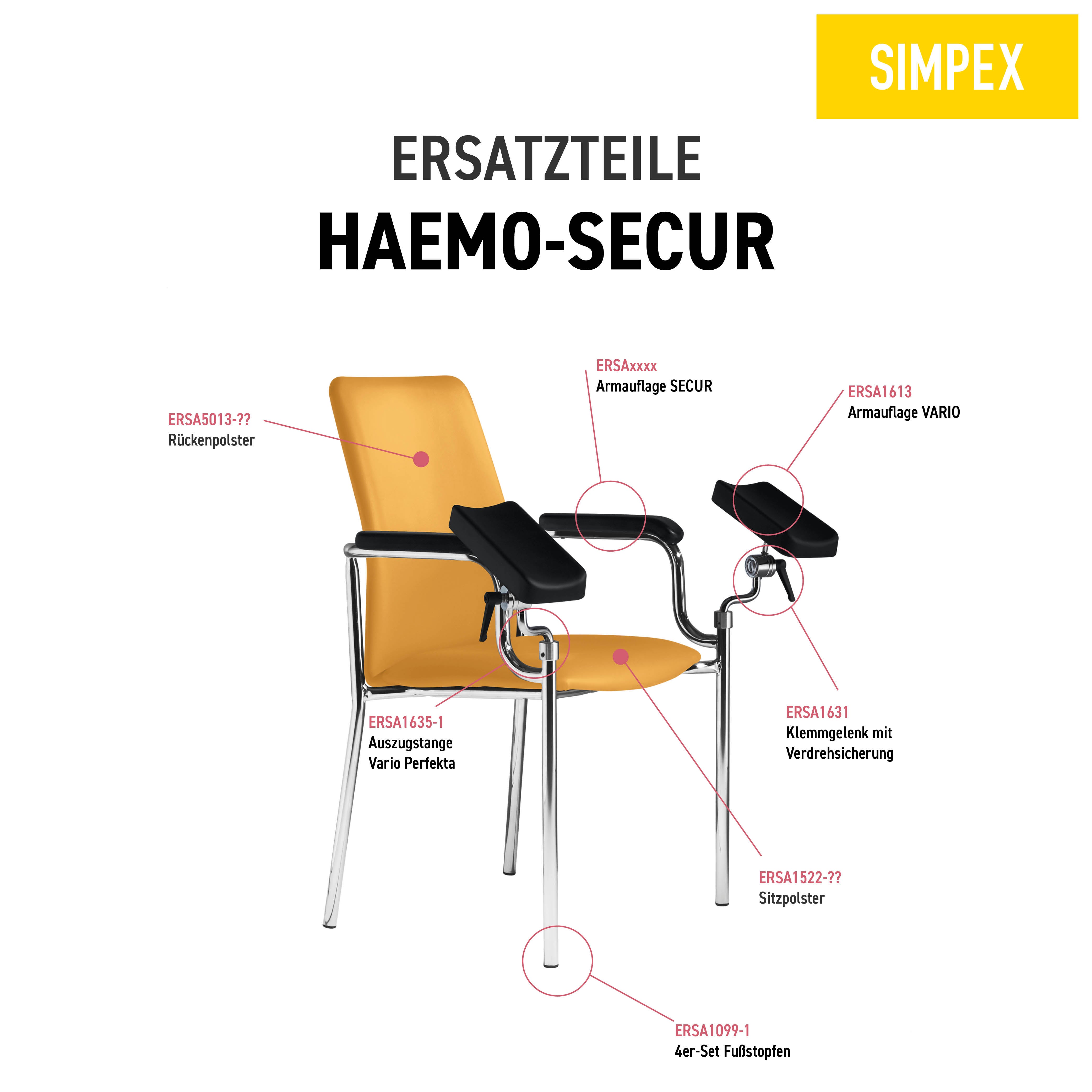 HAEMO-SECUR Vario