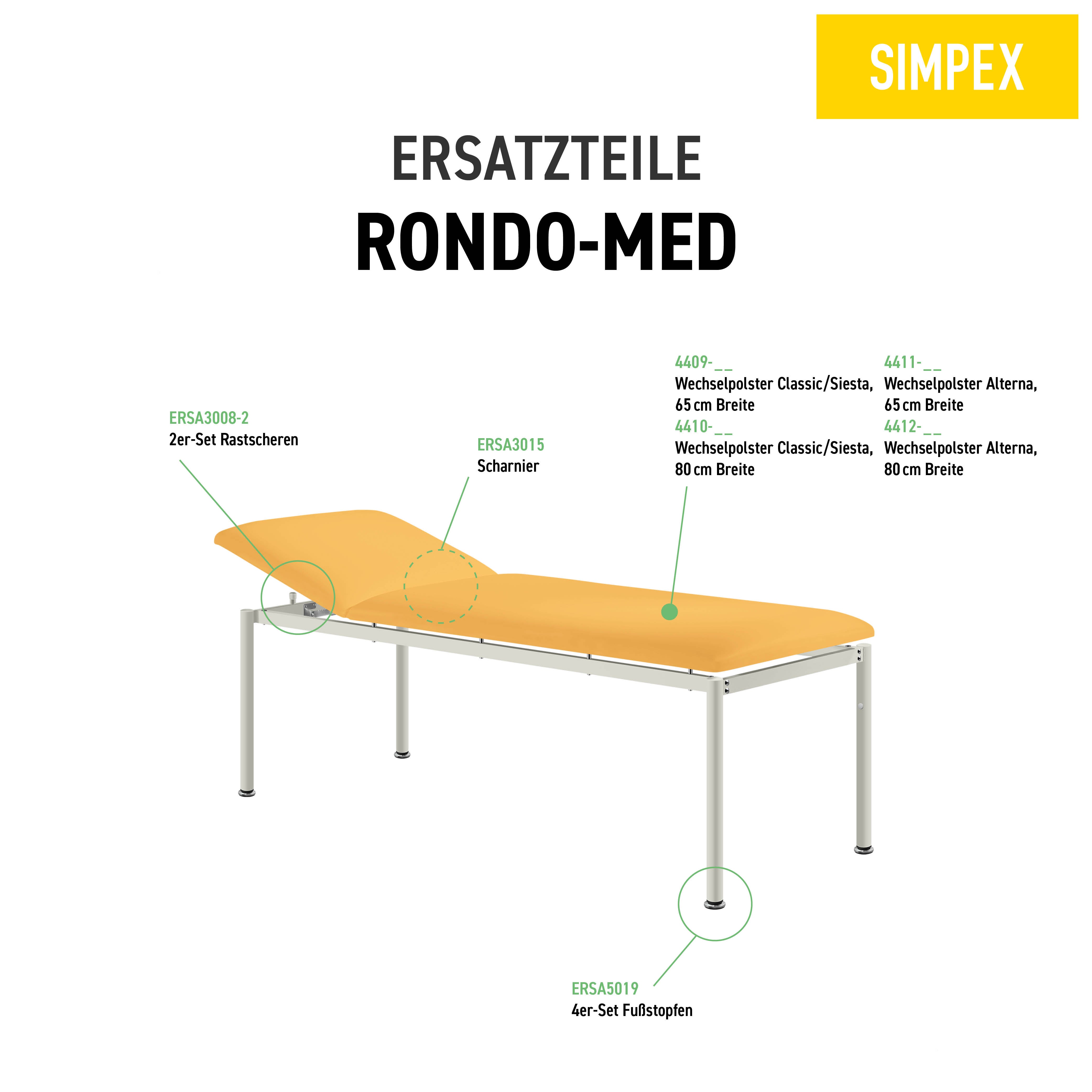 RONDO-MED Classic