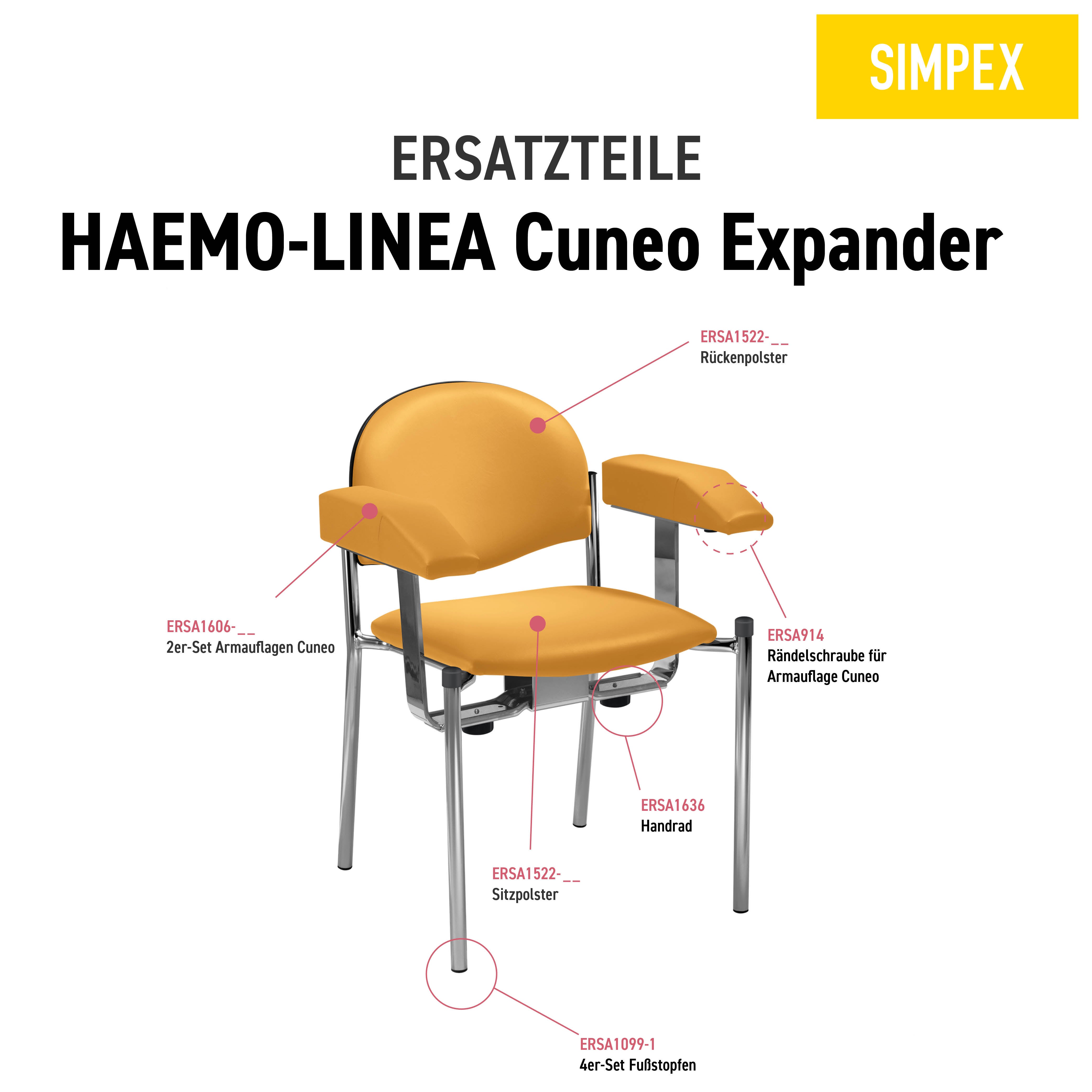 HAEMO-LINEA Cuneo Expander