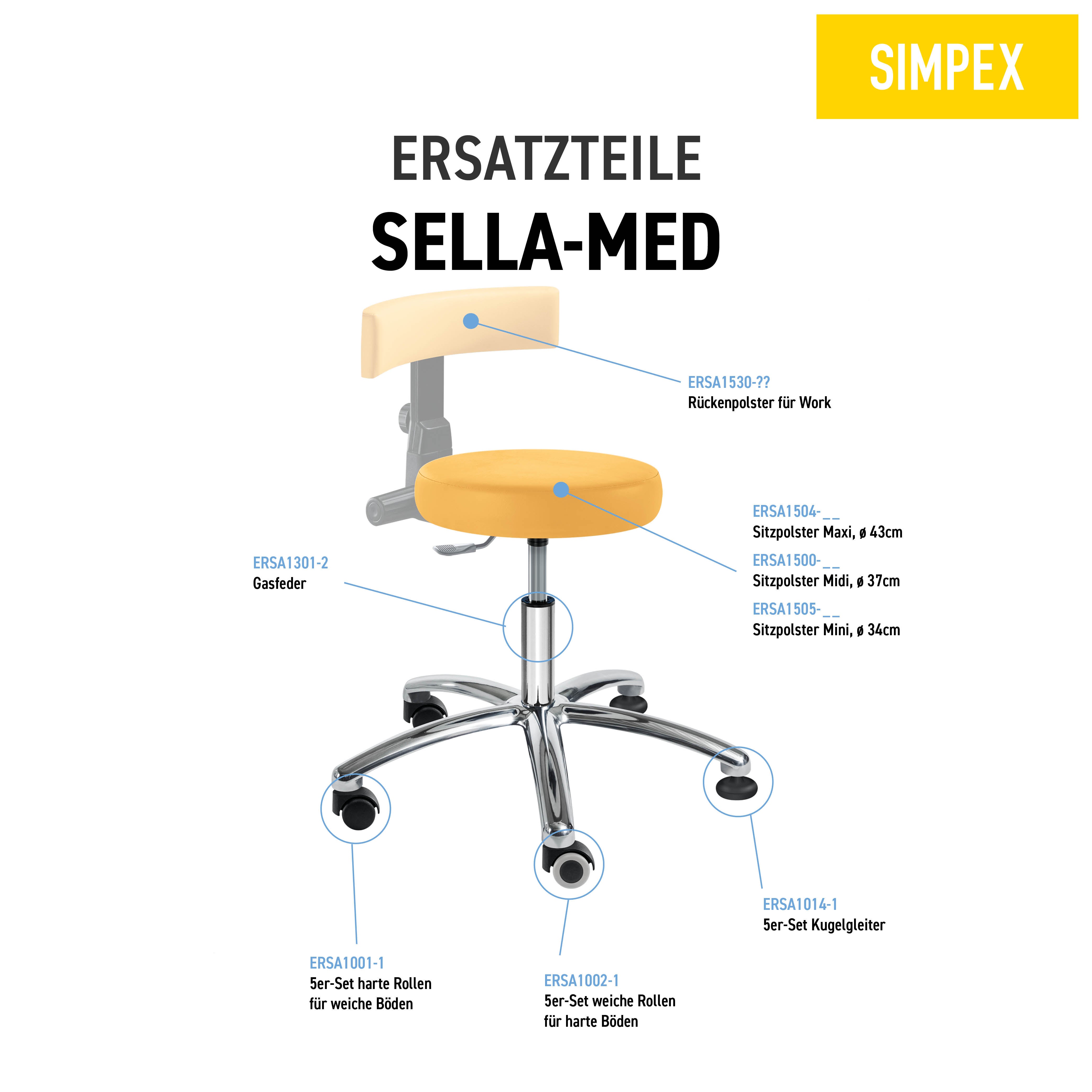 SELLA-MED Corona Mini