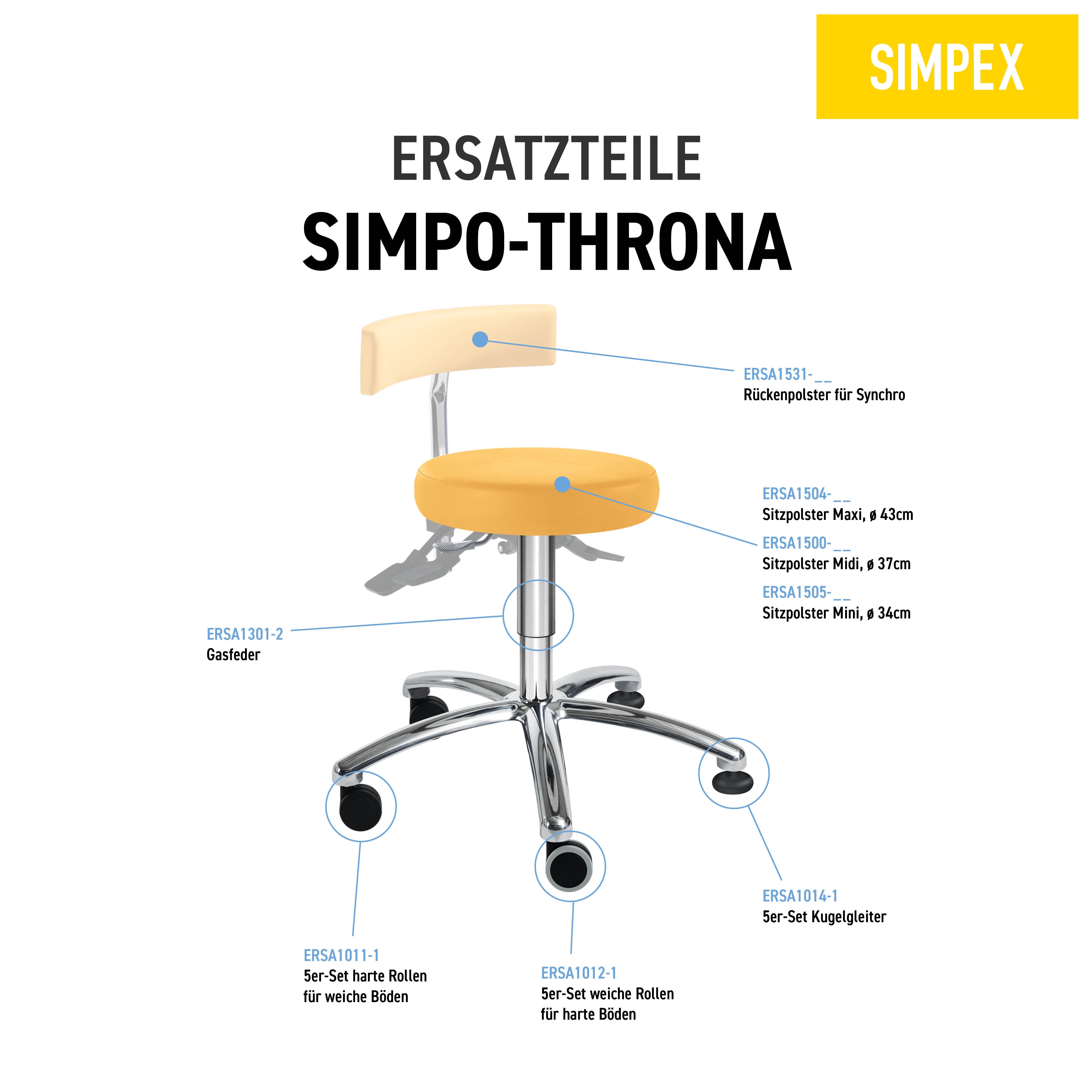 SIMPO-THRONA Manus Synchro