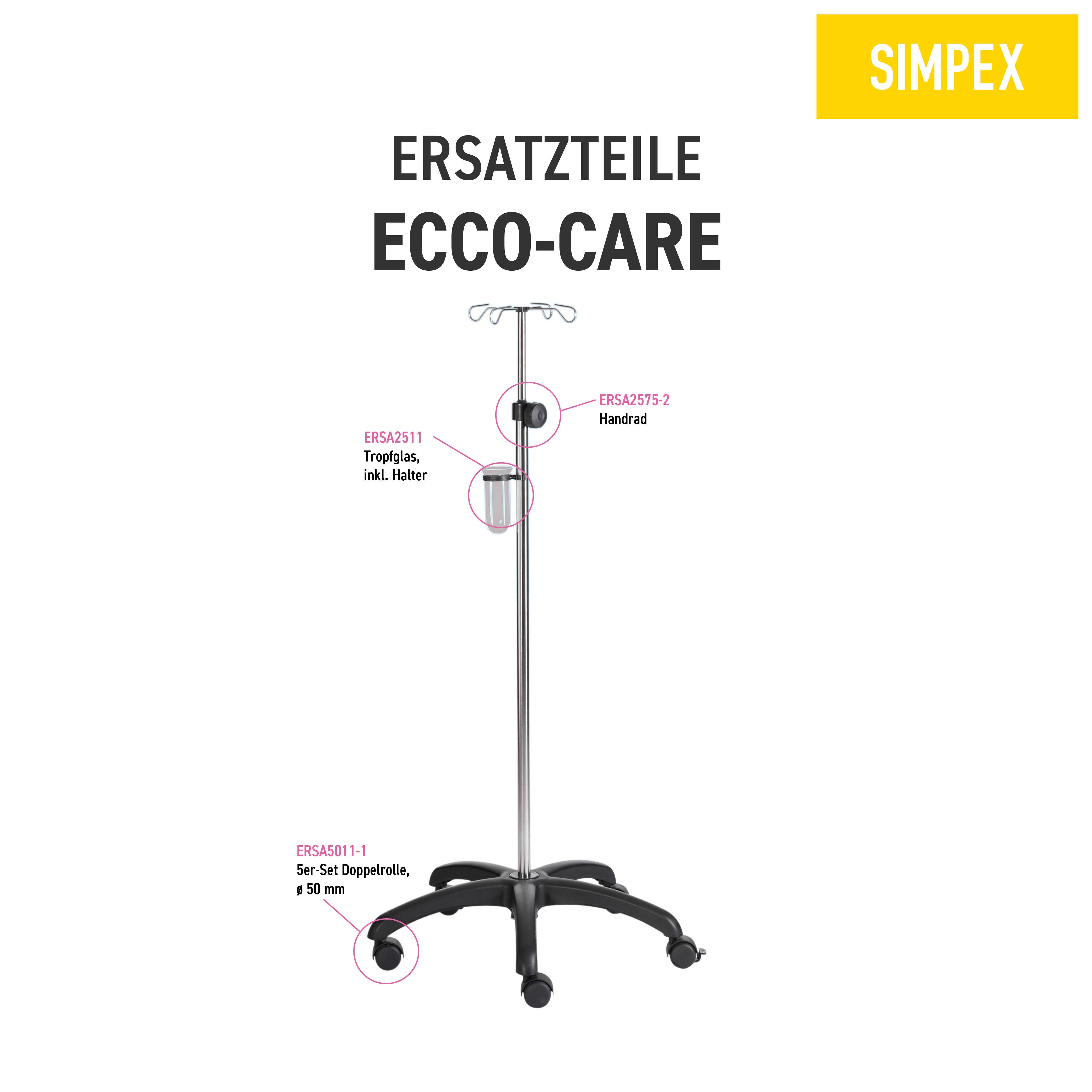 ECCO-CARE Mini bis 215 cm