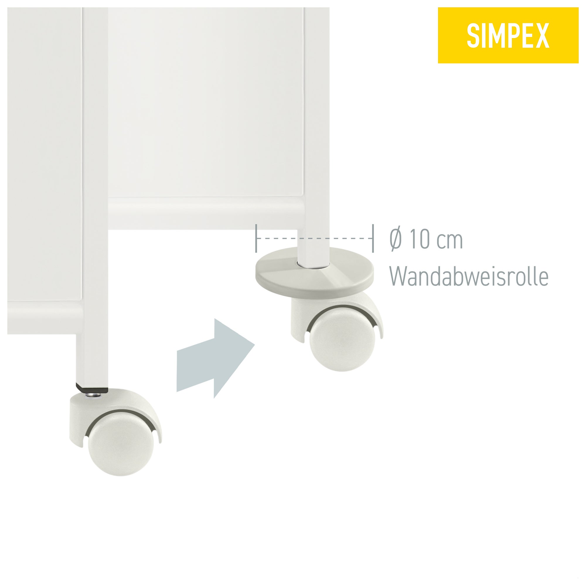 Wandabweisrollen