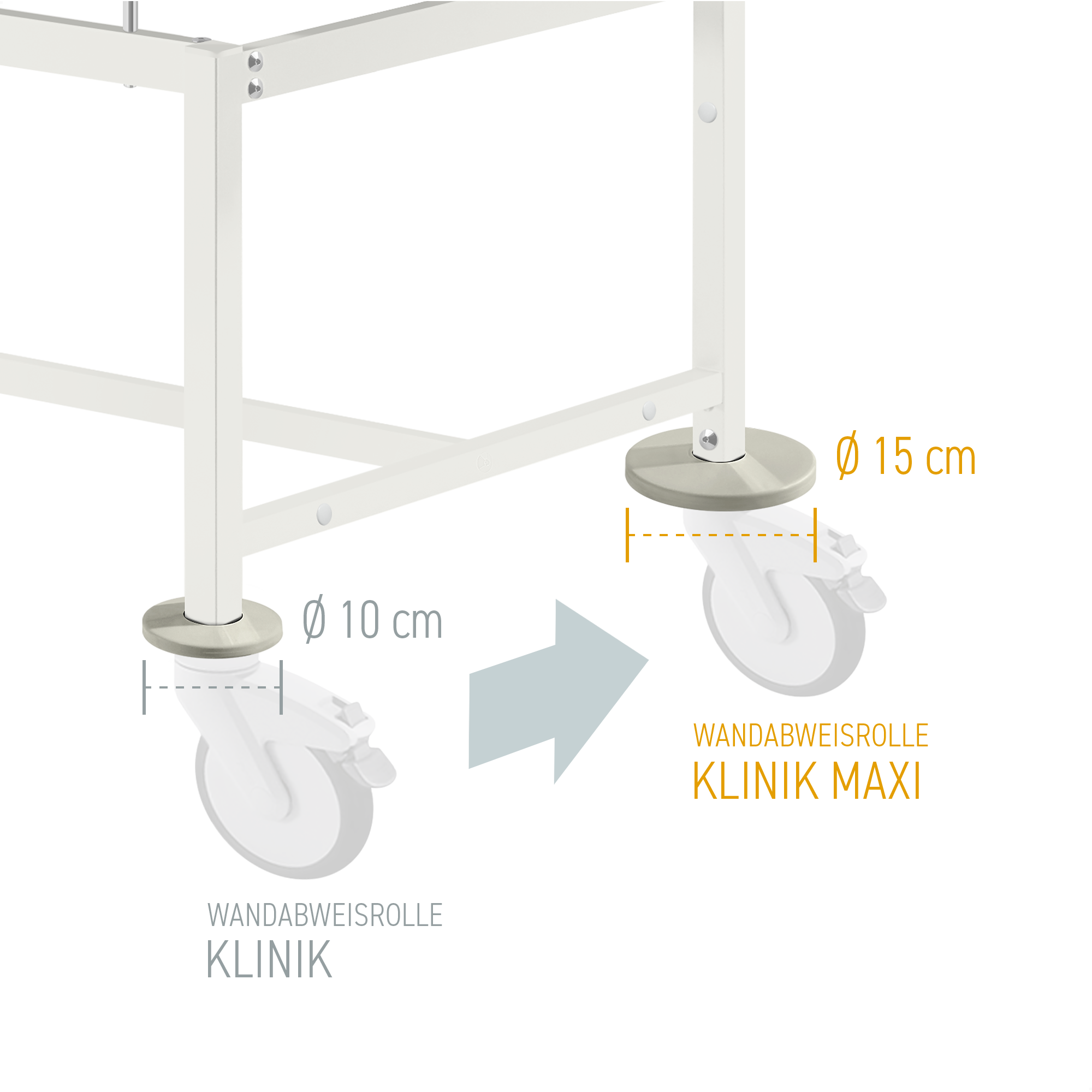 Wandabweisrolle KLINIK-MAXI