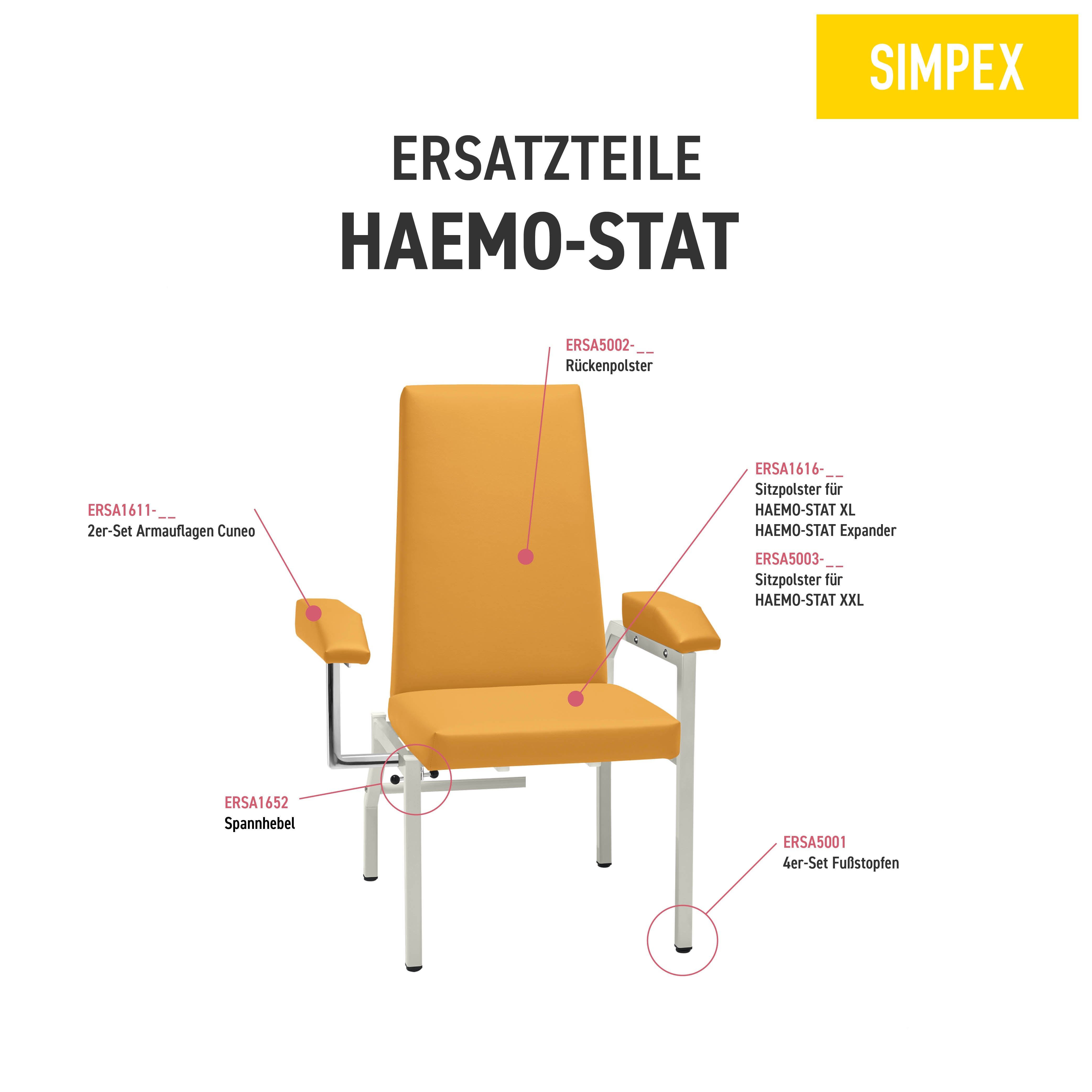 HAEMO-STAT Cuneo XL