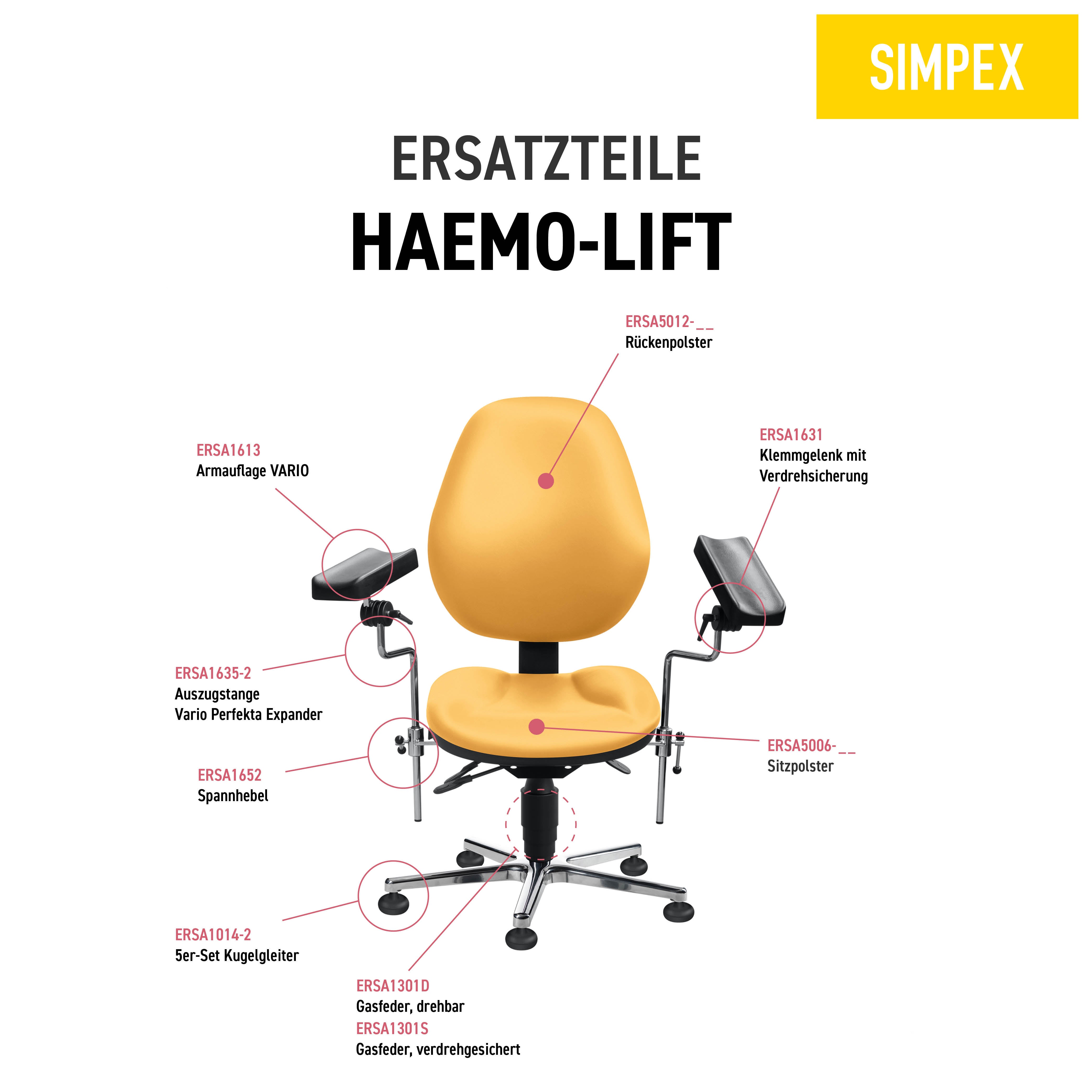 HAEMO-LIFT Vario