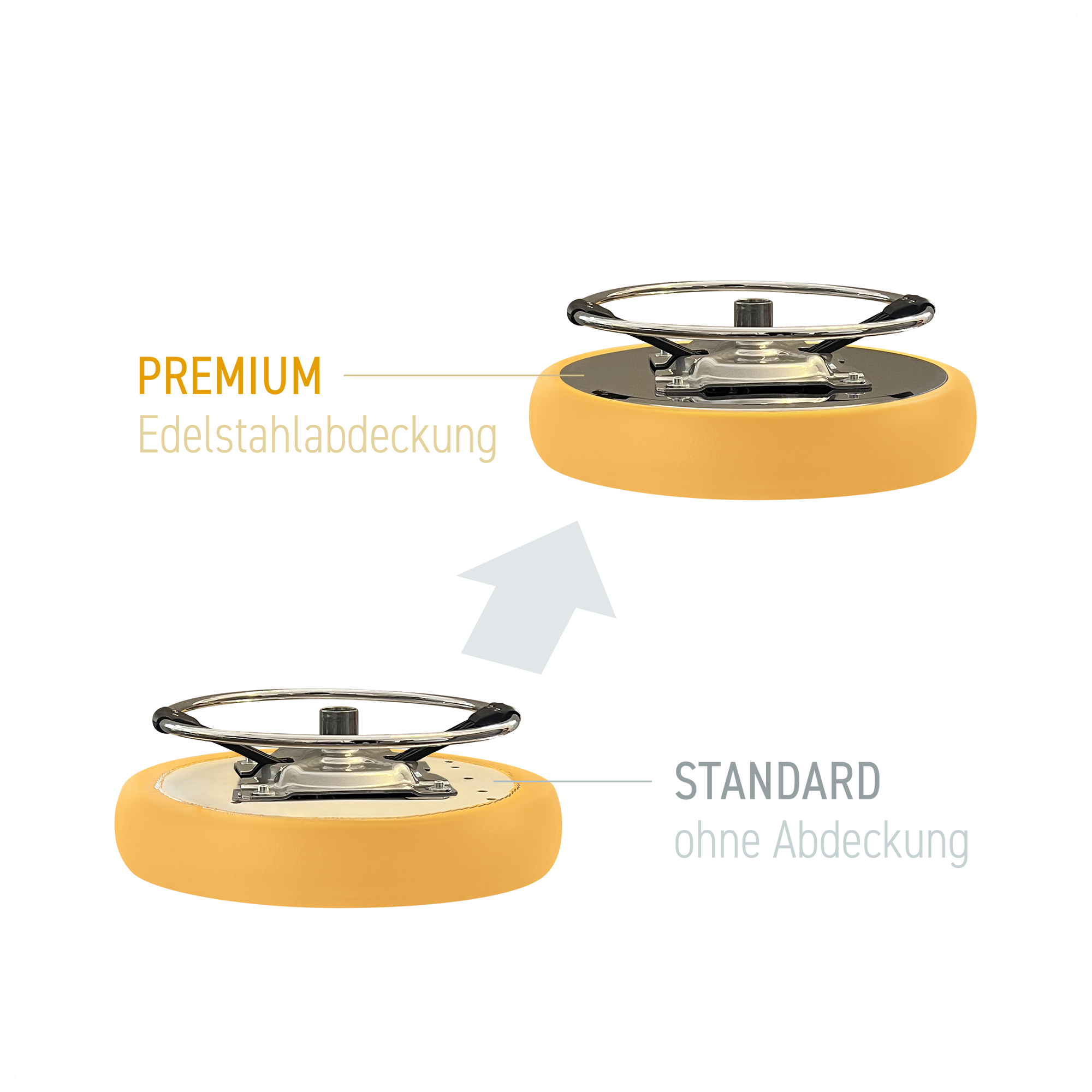 Edelstahlabdeckung für Drehrollhocker – SIMPEX Zubehör Hochwertige Edelstahlabdeckung für SIMPEX Drehrollhocker als Schutz- und Designelement