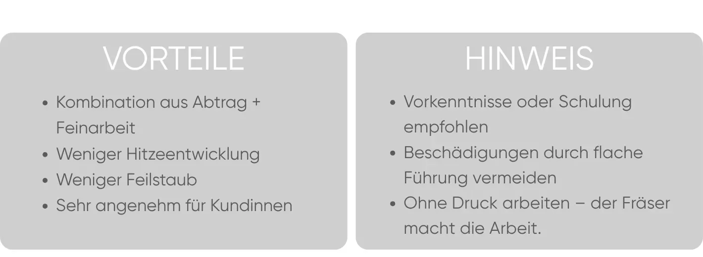 T-Shirt, Kurzarm, Rundhals, Baumwolle, Uni