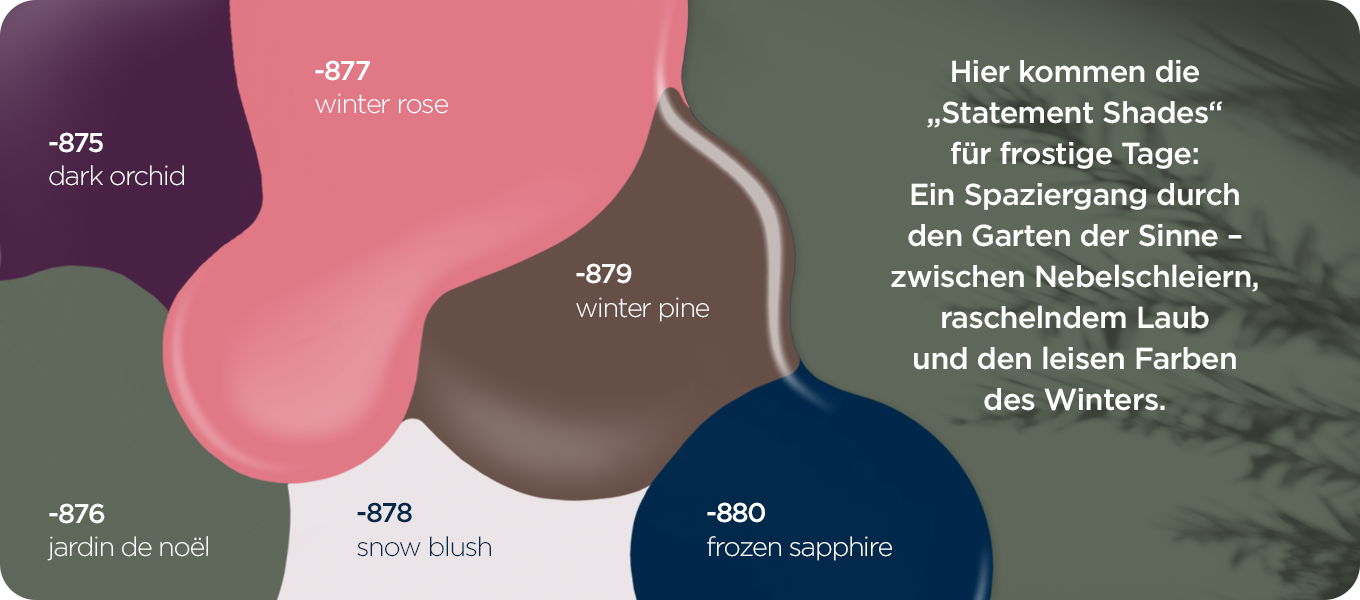 Diagramm, Handlung