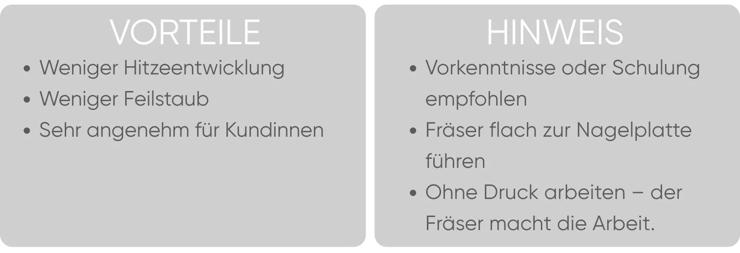 Küche, Fräser, Nagelplatte, Fräsereinsatz, Werkzeug