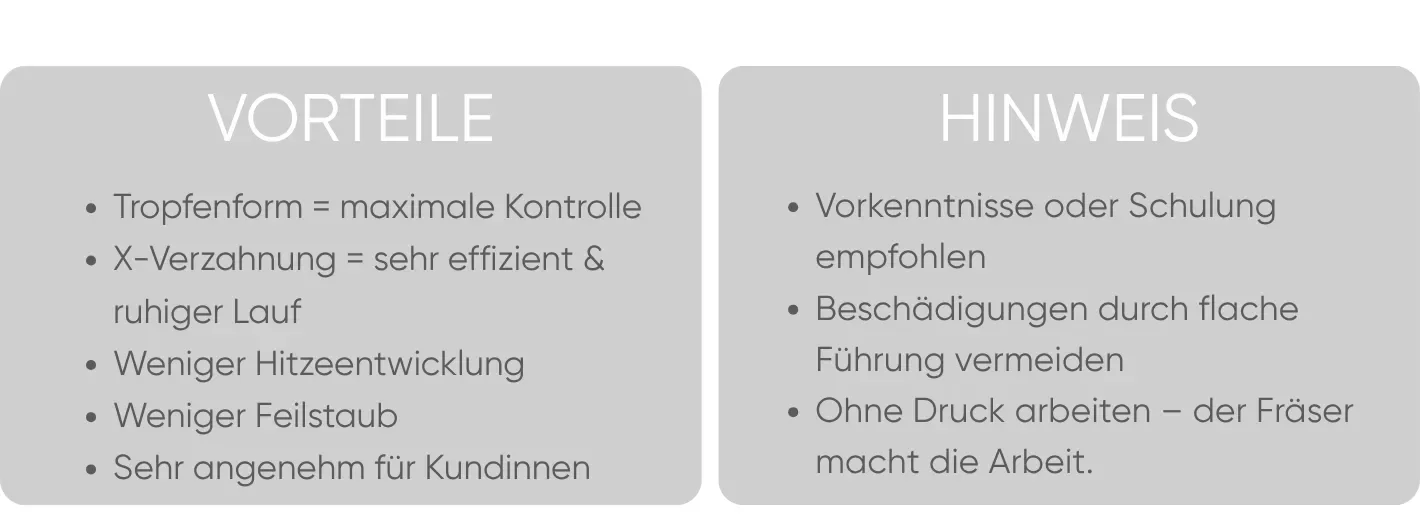 Vorteile, Tropfenform, X-Verzahnung, ruhiger Lauf, Kundinnenfreundlich