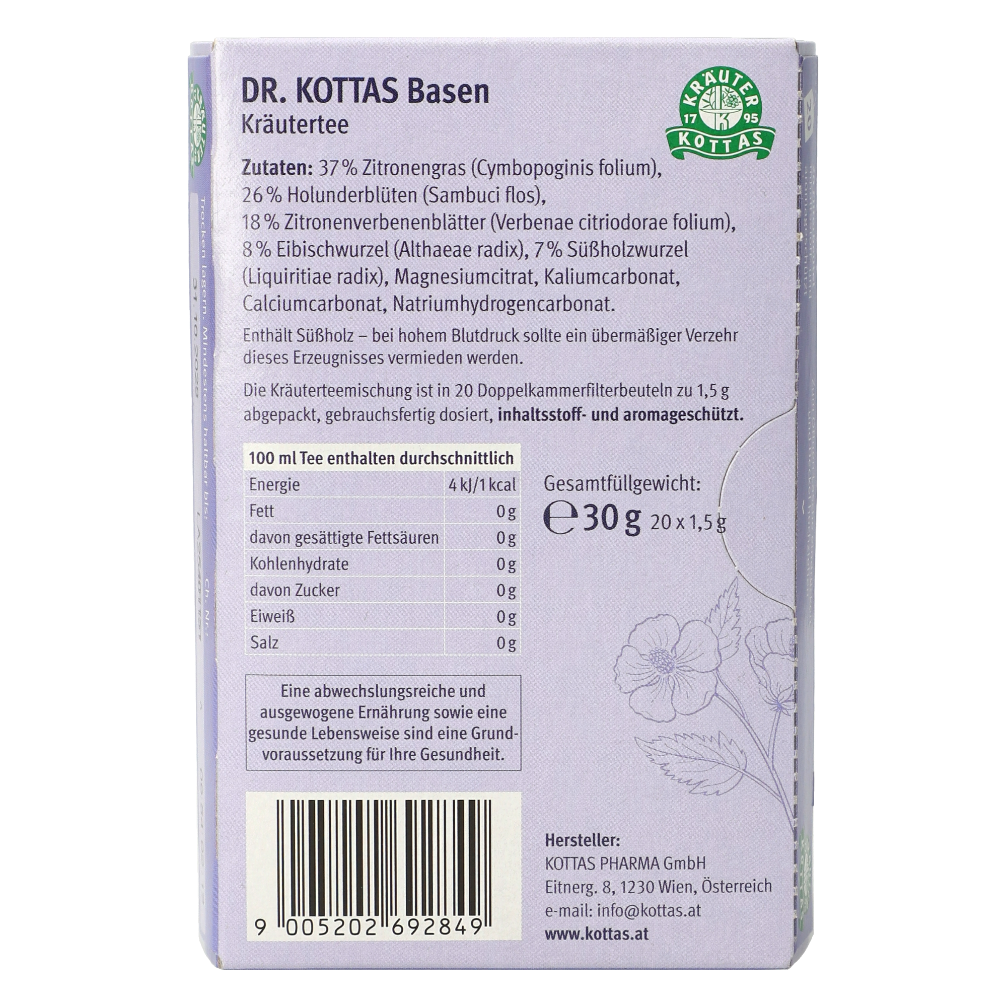 Dr. Kottas Basentee