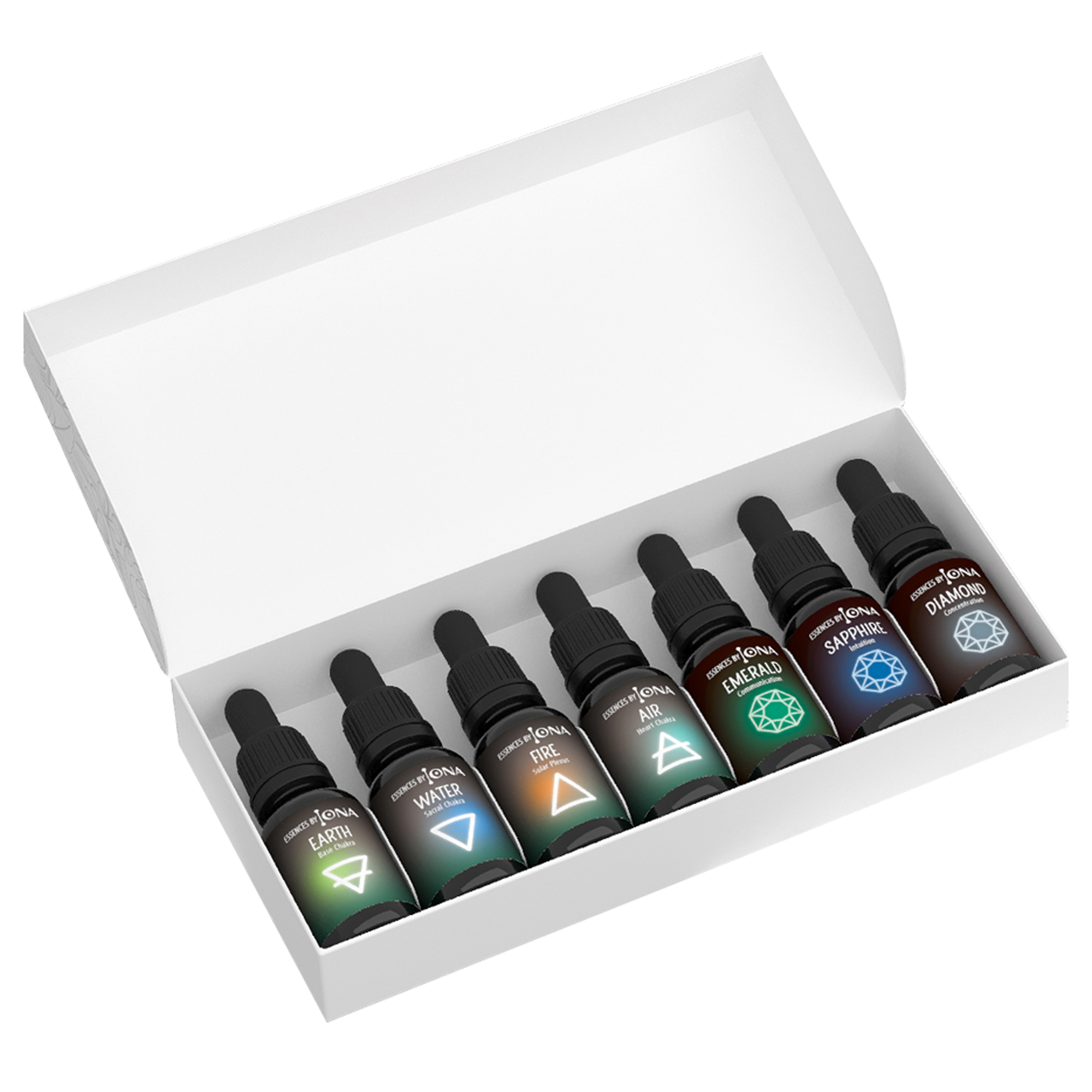 Chakra Essence Kit (7x15ml) Chakra Essence Kit (7x15ml)