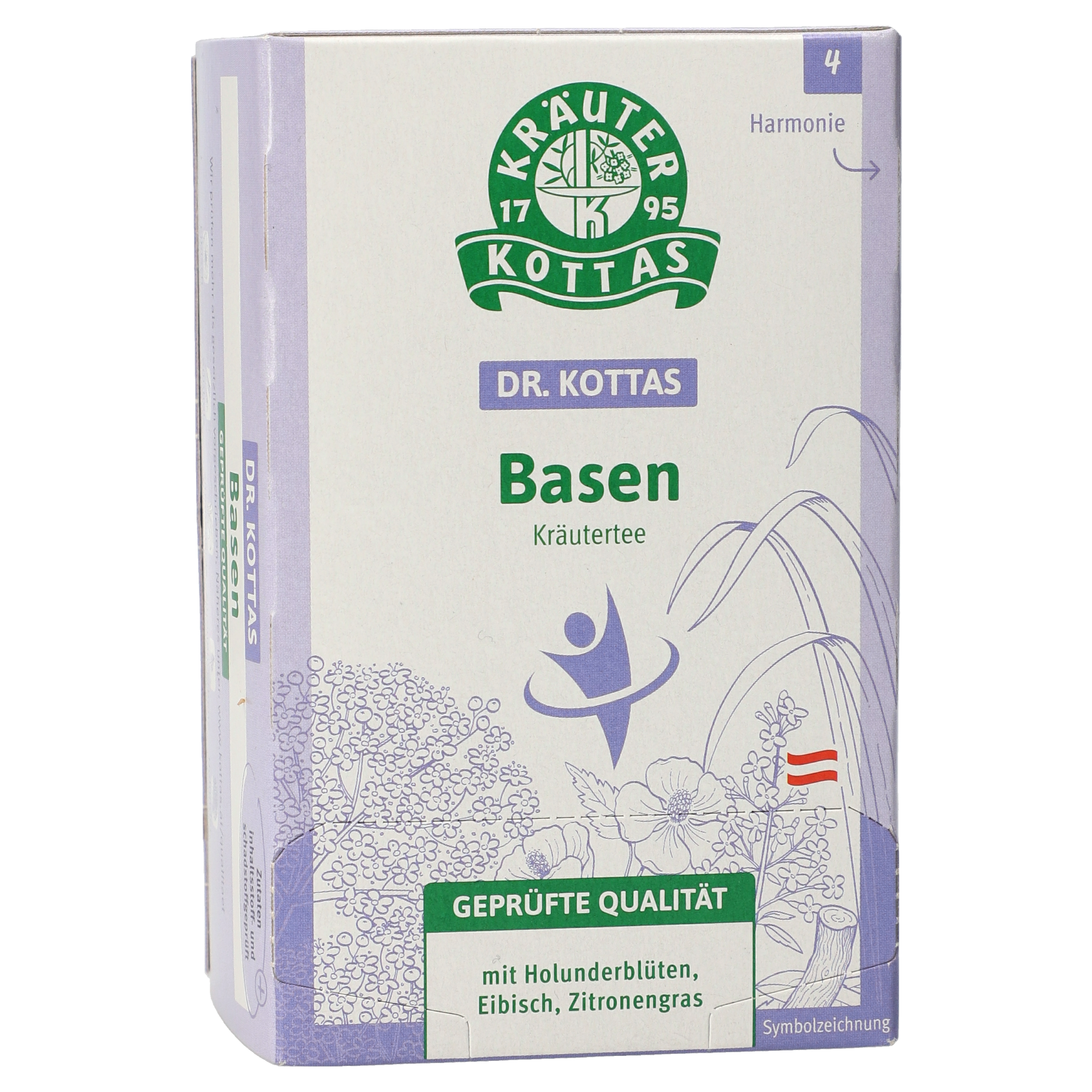 Dr. Kottas Basentee