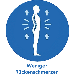 Weniger Rückenschmerzen durch passende Sicherheitsschuhe nach Fußvermessung