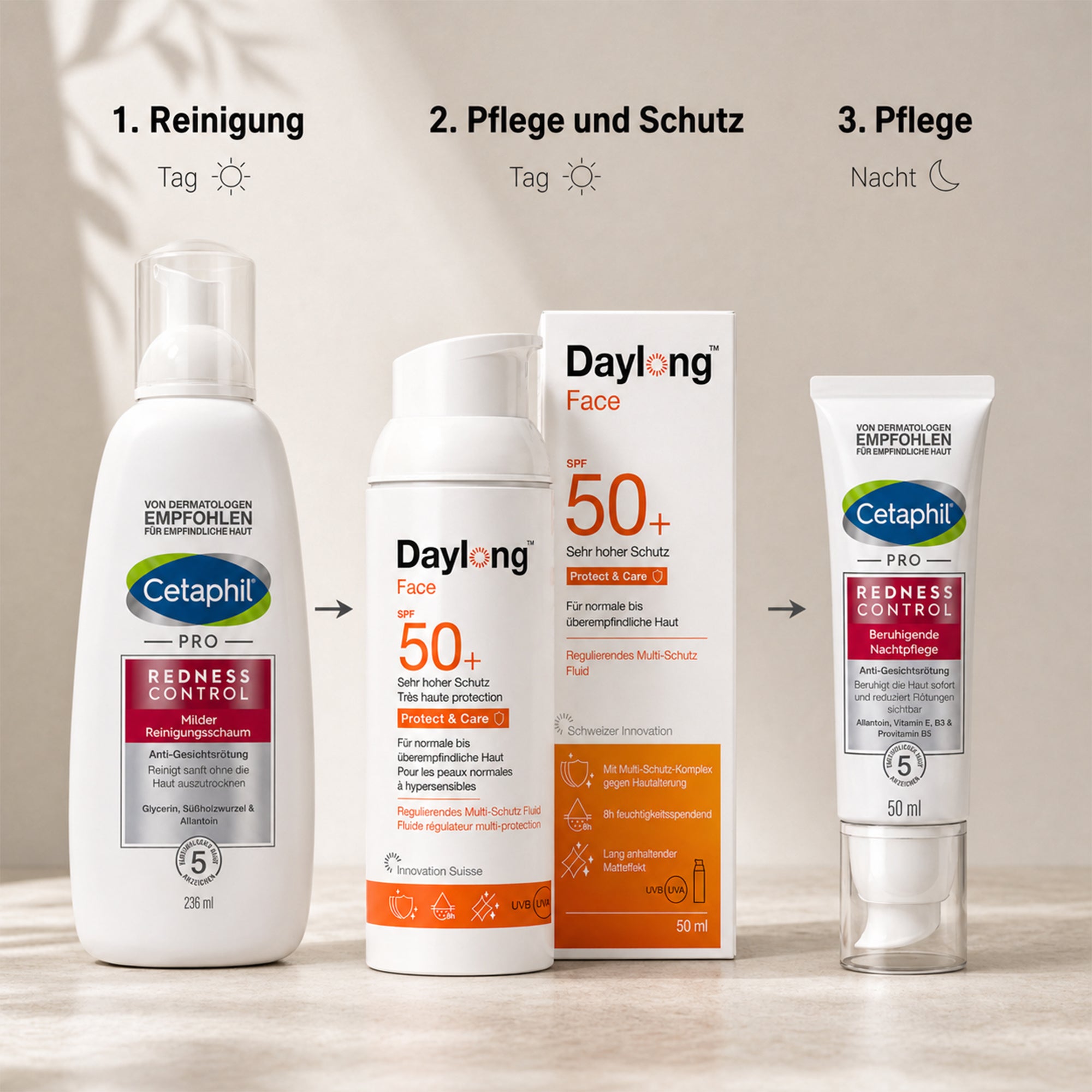 Daily Redness Control Bundle