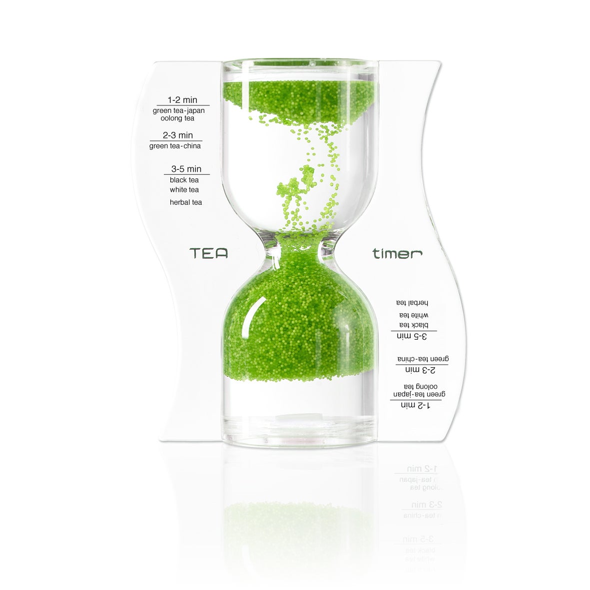Tea Timer Paradox