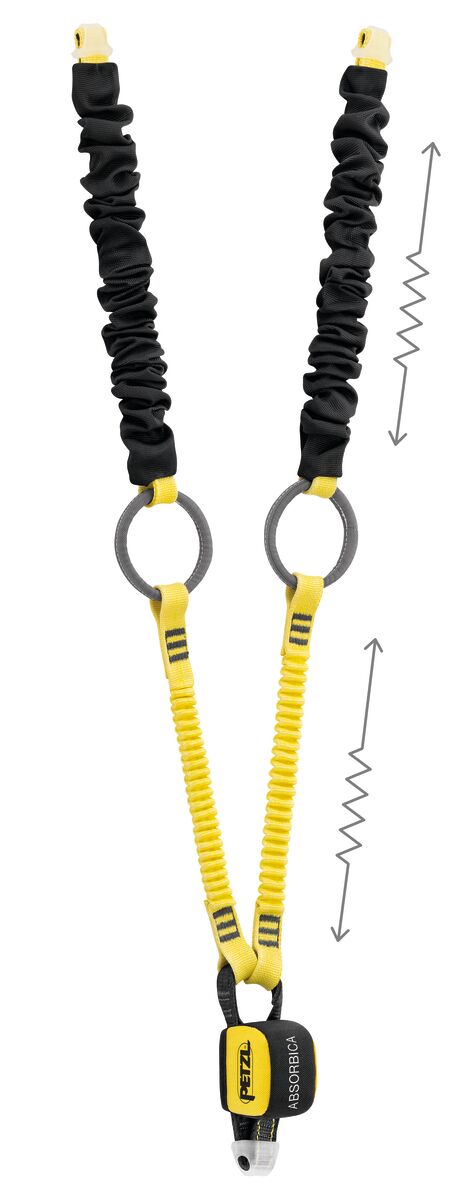 ABSORBICA®-Y TIE-BACK 2024 ABSORBICA®-Y TIE-BACK 2024