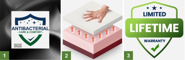 Stratomaster-table-details