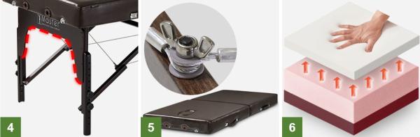 Supreme Massage table functions